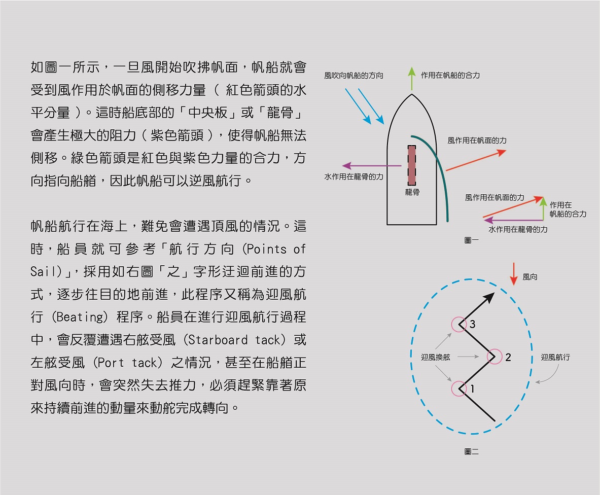第五頁